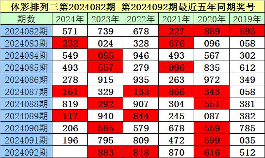 一码包中揭秘，086期9点20分开奖，解析数字组合的魅力,一码包中9点20公开086期 05-12-13-37-41-45L：03