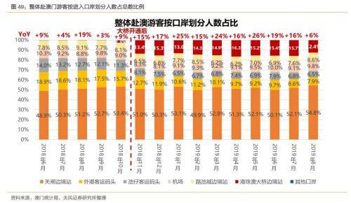 澳门天天好准的资料解析与探索，第124期的独特数据洞察,澳门天天好准的资料124期 03-06-19-21-27-37V：40