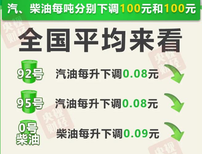 揭秘2025年今晚开奖结果查询第127期，幸运号码组合揭晓,2025年今晚开奖结果查询127期 04-08-10-16-26-47B：16