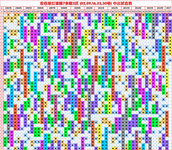 门澳六免费资料022期详解，探索数字背后的秘密与机遇,门澳六免费资料022期 16-28-29-38-41-42M：28