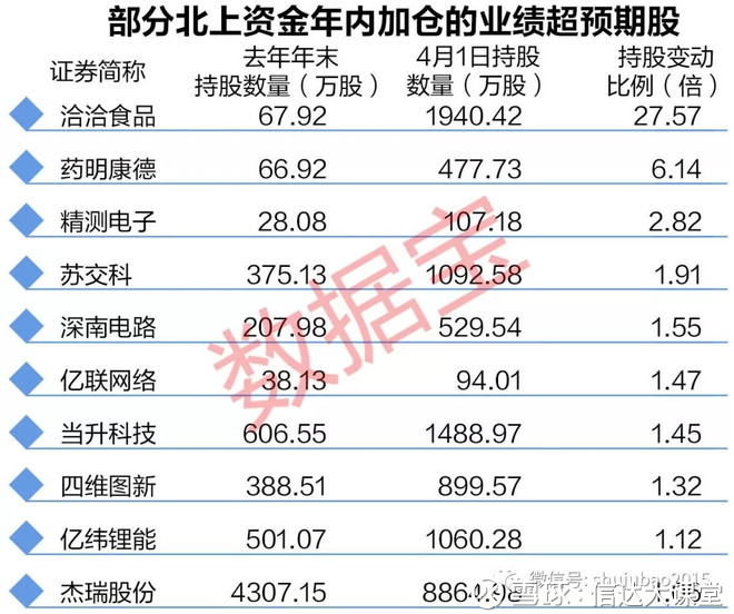 新奥历史开奖最新结果第144期的数字解读与预测，一场数字与命运的博弈,新奥历史开奖最新结果144期 02-04-11-18-33-41Y：45