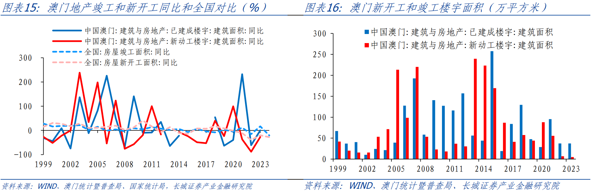 一肖一码，澳门079期的独特解读与预测（12-21-22-33-36-47W，45）,一肖一码100%澳门079期 12-21-22-33-36-47W：45