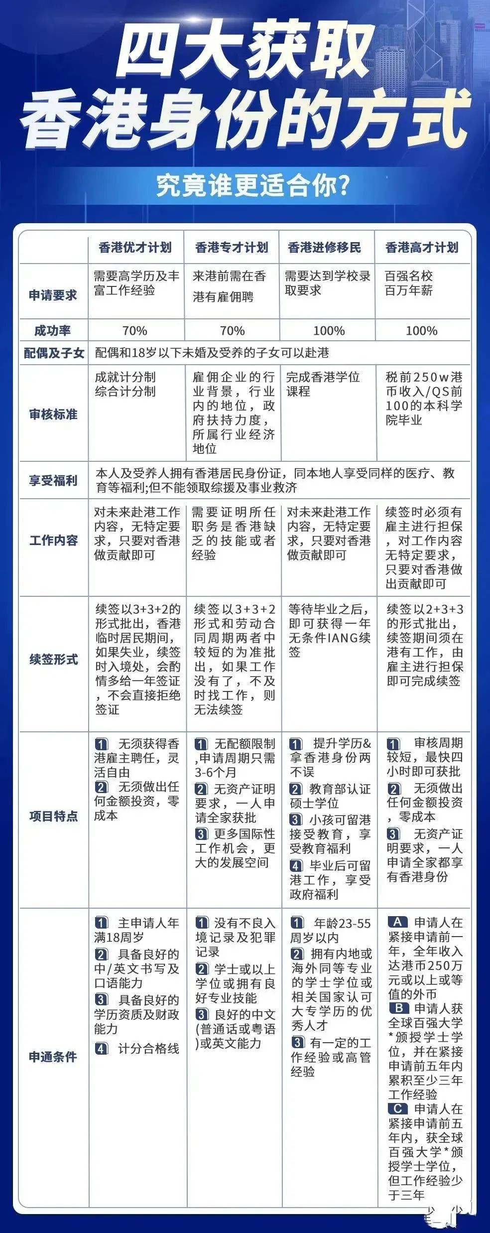 香港大众网免费资料查询网站第014期——探索与发现之旅（08-10-18-27-43-46T，22）,香港大众网免费资料查询网站014期 08-10-18-27-43-46T：22