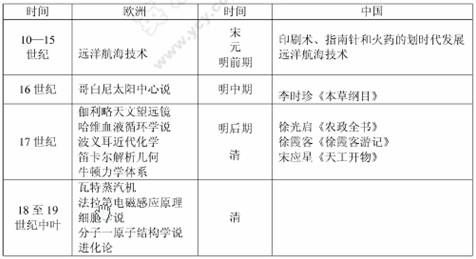 三肖三期必出特肖资料解析，深度探索第063期与关键号码组合34-07-19-48-22-27T，31,三肖三期必出特肖资料063期 34-07-19-48-22-27T：31