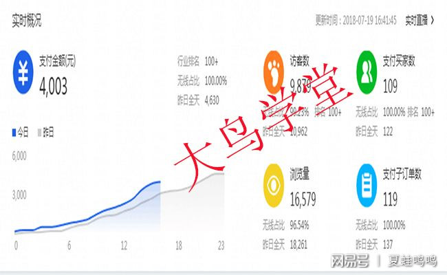 一码一肖一特早，深度解析与预测第076期（含关键词）,一码一肖一特早出晚076期 08-47-09-02-40-21T：19