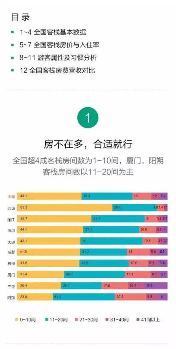 新澳最精准正龙门客栈揭秘，免费078期彩票预测与独特策略,新澳最精准正最精准龙门客栈免费078期 22-42-01-37-12-44T：09