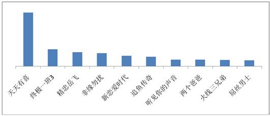 港彩开奖结果分析，探索第130期的秘密与可能性（关键词，2025年、港彩开奖结果、第130期、特定号码组合）,2025年港彩开奖结果130期 08-10-19-25-42-48E：17