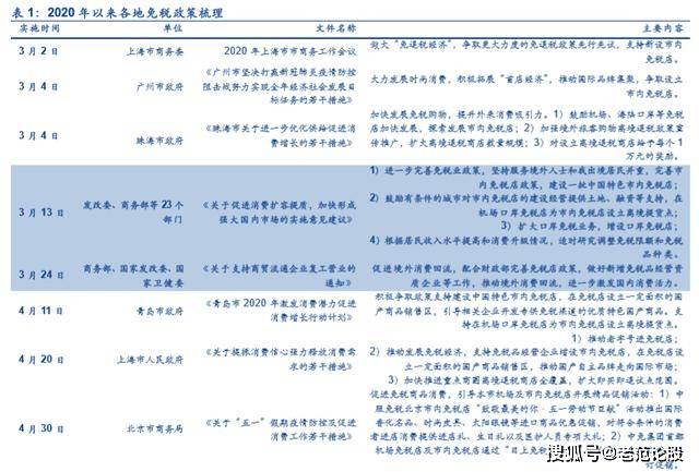 迎接新纪元，2025新奥全年资料免费公开第065期暨深度解析,2025新奥全年资料免费公开065期 05-09-14-20-38-40T：28