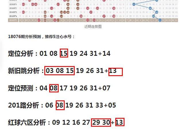 澳门天天彩期期精准单双波色——解析第023期的数字奥秘与策略分享,澳门天天彩期期精准单双波色023期 04-06-09-20-32-35E：16