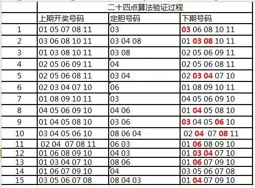 管家婆精准一肖一码056期，揭秘彩票预测的神秘面纱与理性应对之道,管家婆精准一肖一码056期 10-13-26-33-39-45M：41