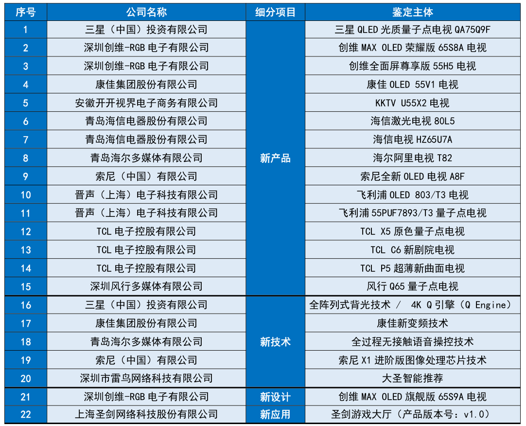 探索澳门天天彩，2025年第141期彩票解析与期待,2025年澳门天天彩免费大全141期 02-10-21-32-34-41B：34