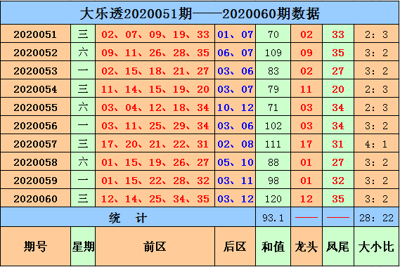 关于香港今晚开特马009期的分析与预测,2025香港今晚开特马009期 04-16-24-28-40-41X：23