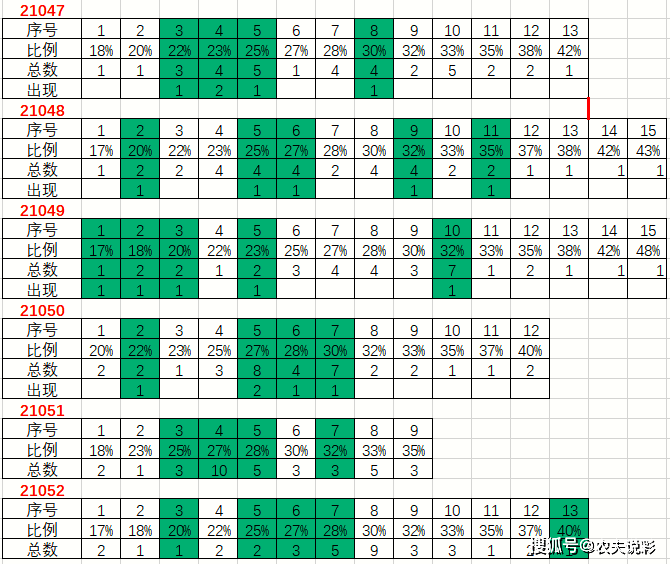 澳门一码中精准投注技巧分享，聚焦第065期与数字组合的魅力（02-07-12-19-23-27）,澳门一码中精准一码的投注技巧分享065期 02-07-12-19-23-27Z：23